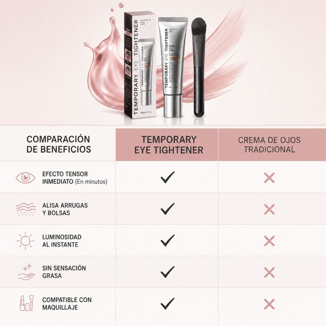 Lifting Express Contorno de Ojos