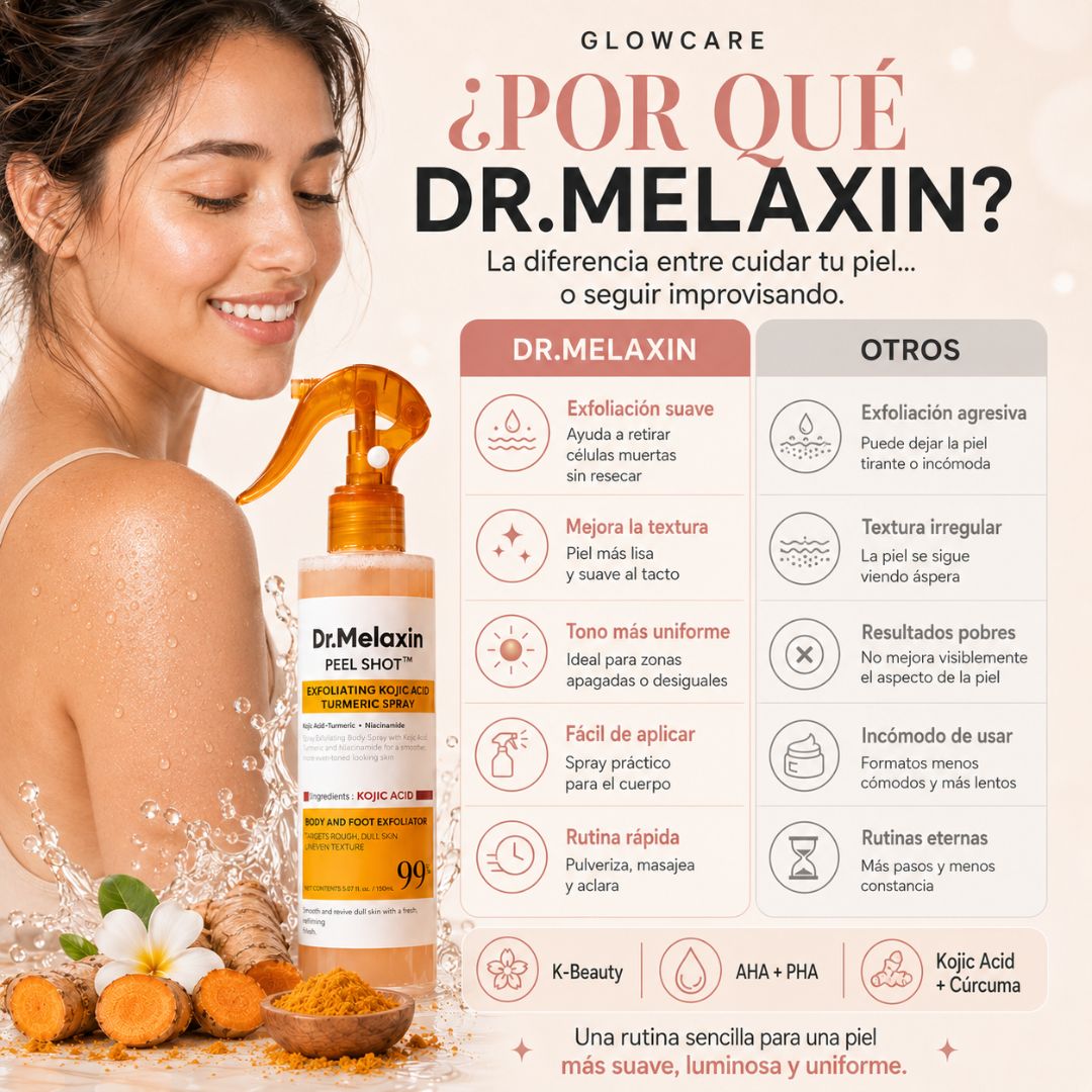 ¡DEJA DE ESCONDER AXILAS, RODILLAS, INGLES Y PIERNAS POR MANCHAS O PIEL RUGOSA!