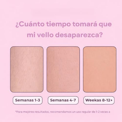 Depilación en casa. Sin dolor. Sin citas.